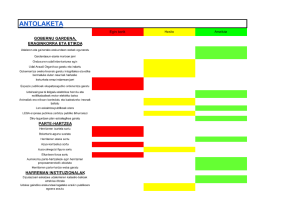Documento
