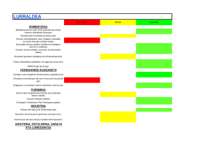 Documento